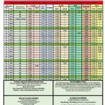 Nov Namaz Timetable